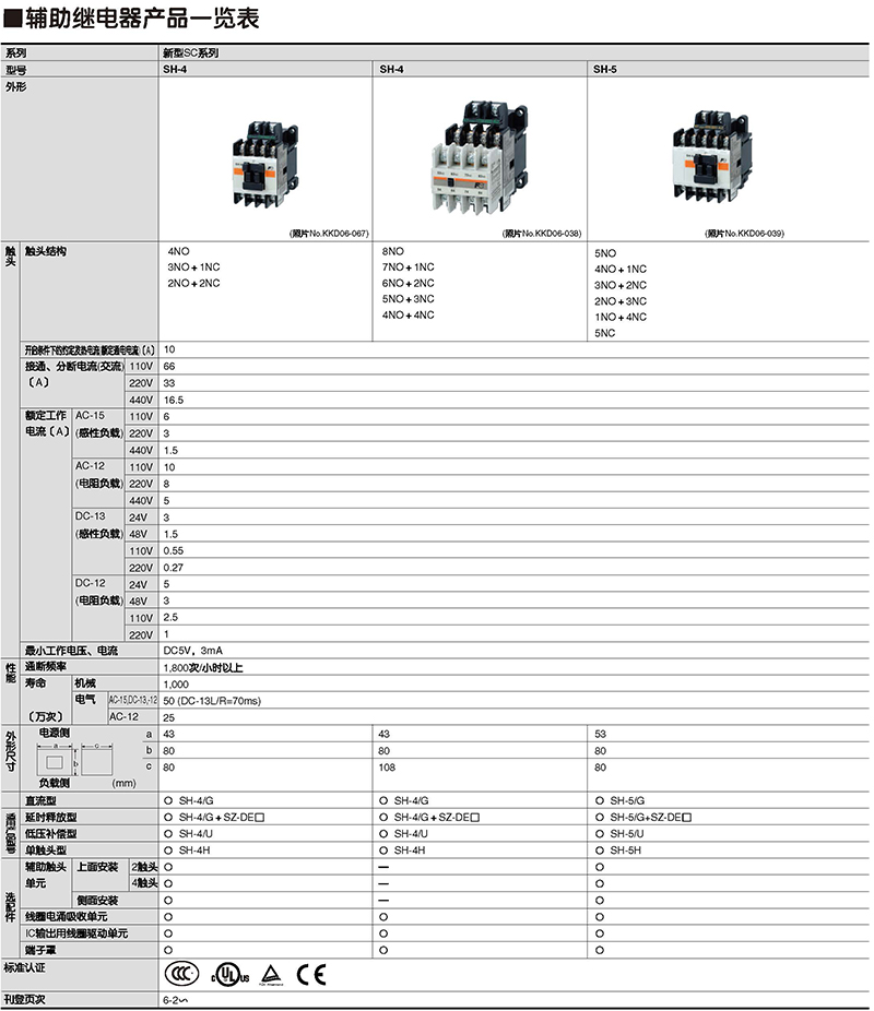 日本FUJI富士中间辅助继电器：SH-4.jpg