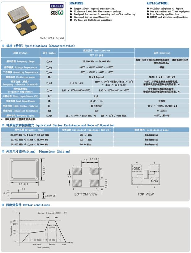 SMD1612.png