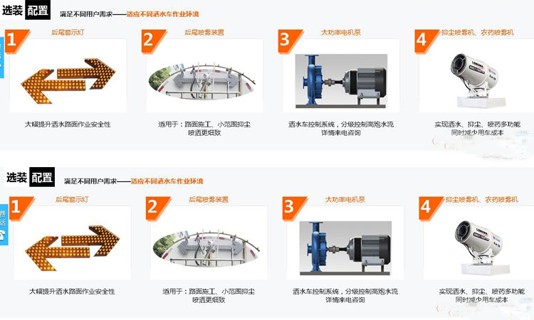 国五东风15立方洒水车价格厂家