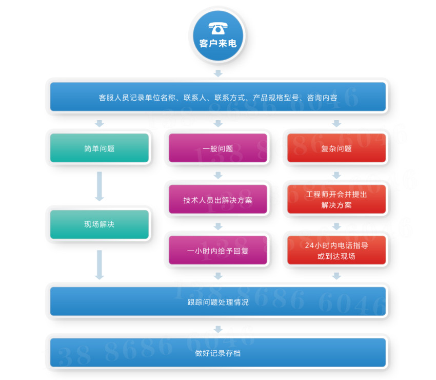 程力扫路车厂