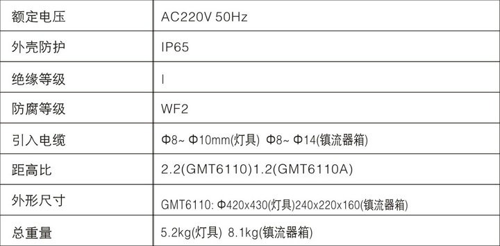 甘孜防震型投光灯LB8016，FZY9190C-L400