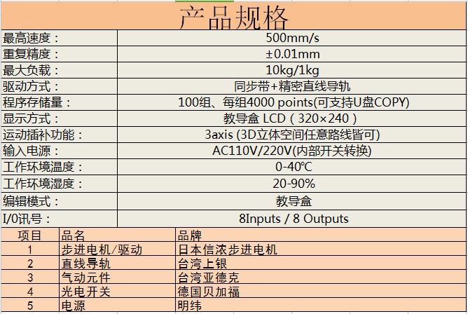 产品规格.jpg