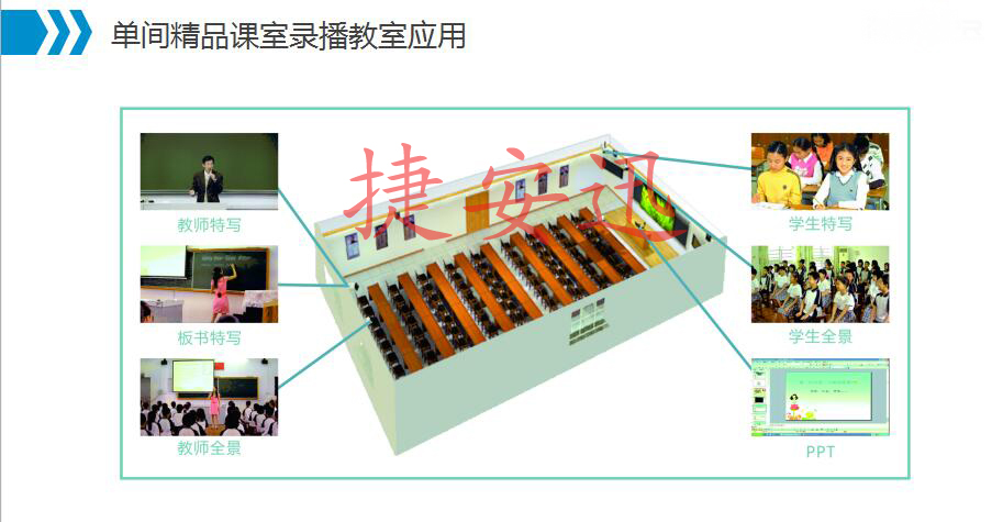 【录播系统精品课堂多媒体录播课智慧教学录播