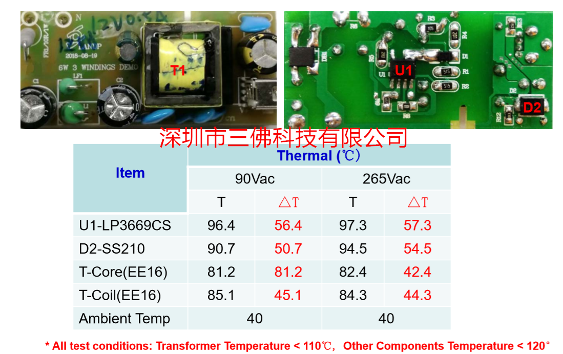 lp3669芯茂微lp3669cs12v0.5a适配器方案