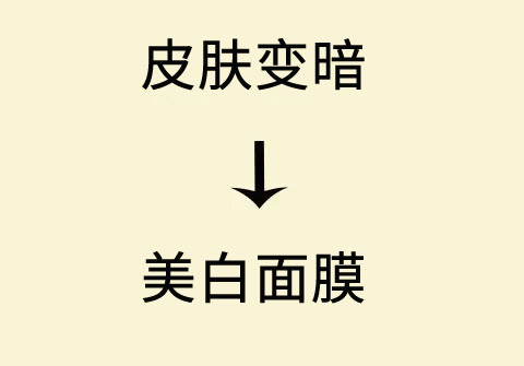  晒后还想白润美 这些晒后修复工作不可少 