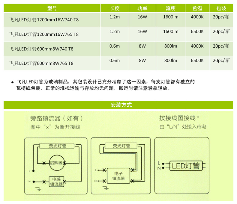 飛凡加2.jpg
