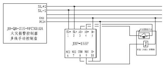 三,具体应用:1,端子说明:jbf-155f模块使用4条线,2条24v电源线,2条