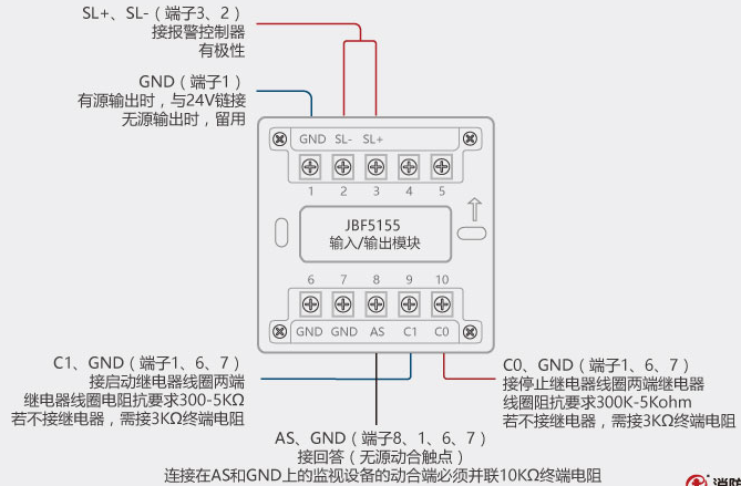 火警报警设备 火灾报警模块 北大青鸟jbf5155输入/输出模块 免费发布