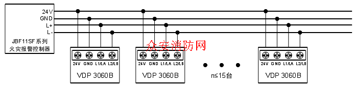 北大青鸟jbf-vdp3060b火灾显示盘楼层显示器