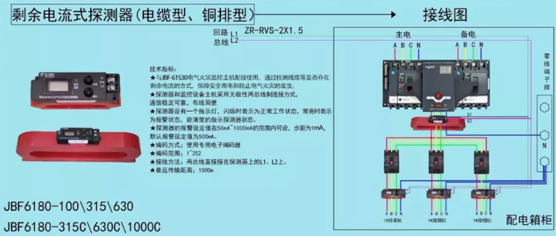 北大青鸟jbf6180/1-100剩余电流式电气火灾探测器