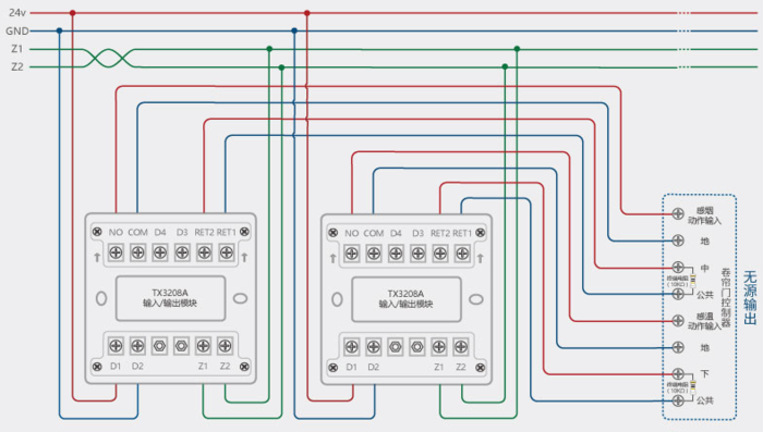 3,tx3208输入/输出模块与tx3208a输入/输出模块模块接线方法一致