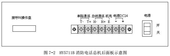 泰和安hy5711b消防电话总机