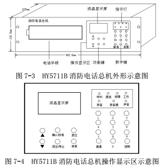 泰和安hy5711b消防电话总机