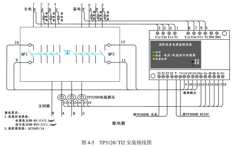 火警报警设备 触发器件 泰和安tp3120/ti1/2三相四线电压.