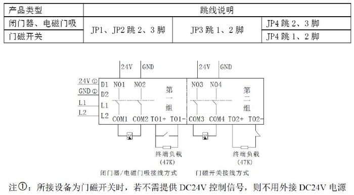 泛海三江fj-kzj-302防火门输入/输出接口