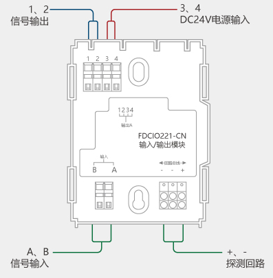 火警报警设备 触发器件 西门子fdcio221-cn输入输出模块 免费发布报警