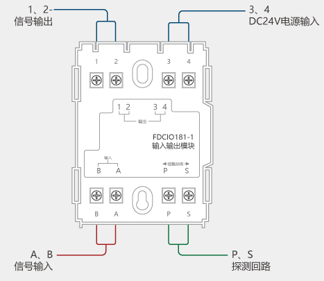 西门子fdcio181-1单输入输出模块