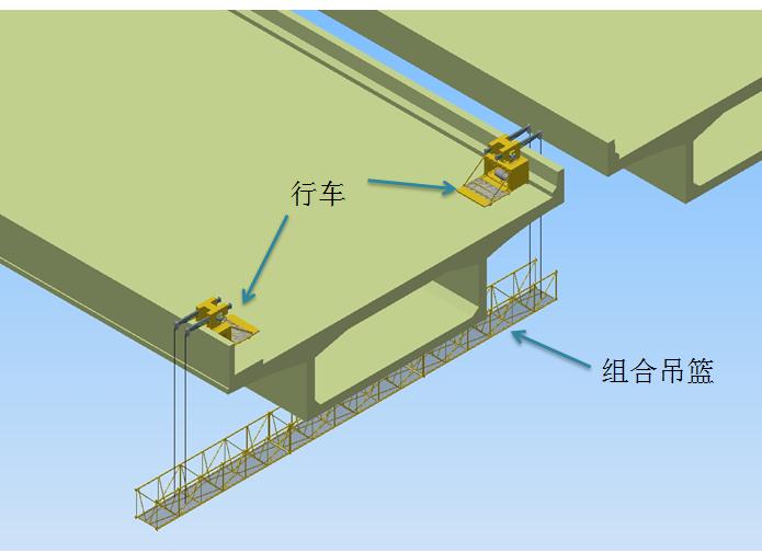 桥检车.jpg