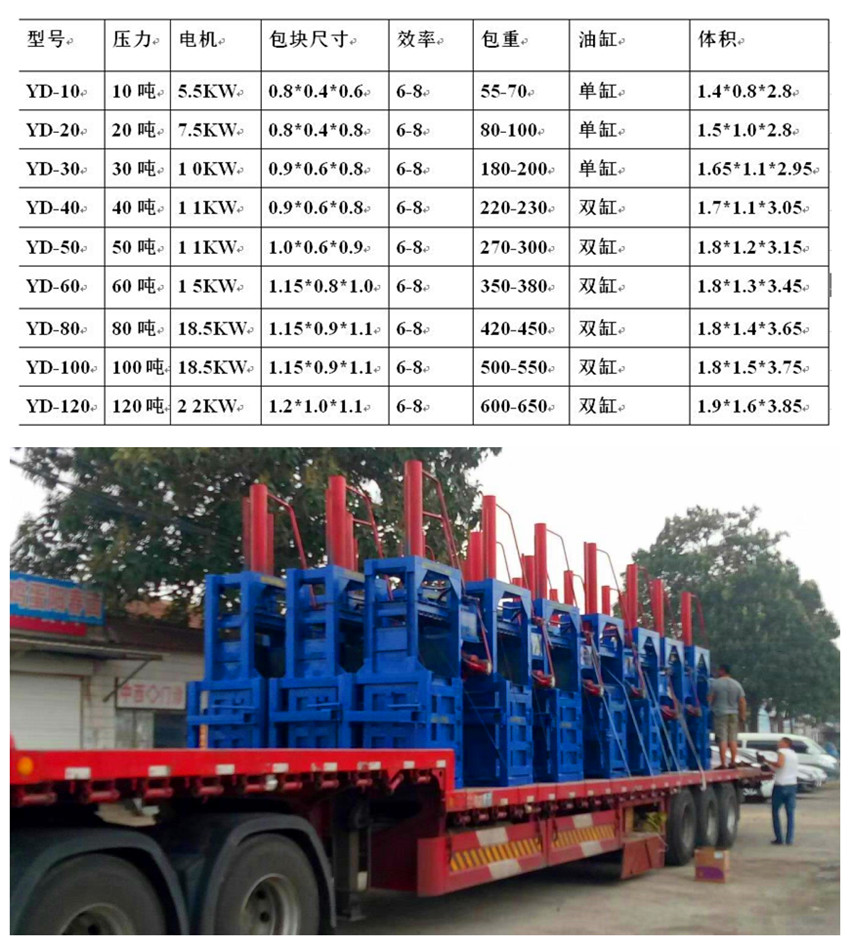 立式液压打包机型号参数_副本.jpg