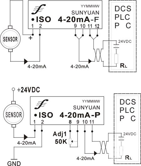 ISO4-20mA-F轨道交通产品应用方案图