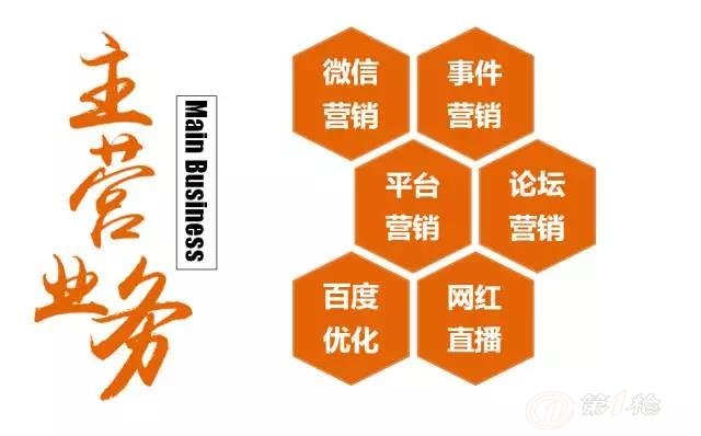 中山专业微信运营,中山专业微信运营公司招聘
