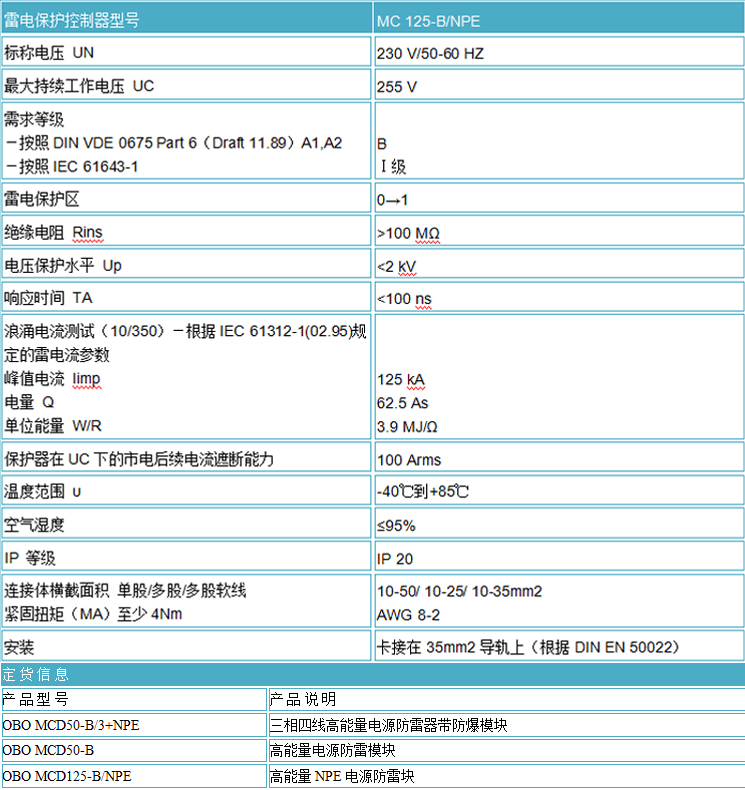 OBO电源防雷器MCD50-B