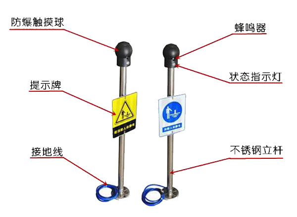 防爆型智能人体静电消除OK-FB/JDQ