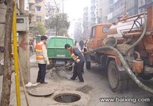 上海奉贤区西渡市政管道清淤-污水管道清洗图片0