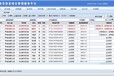 环球软件党员信息管理软件规范党员档案管理工作