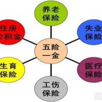 新入职员工试用期是否需要交纳五险一金办理社保公积金公司