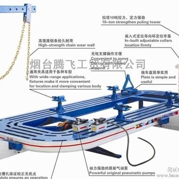 烟台腾飞大梁校正仪T-F2升级版工字钢车身校正台汽修设备钣金工具