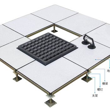 东莞防静电地板，防静电地板厂家