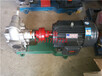 沧州源鸿泵业供应KCB633齿轮泵，不锈钢齿轮泵，铜齿轮泵