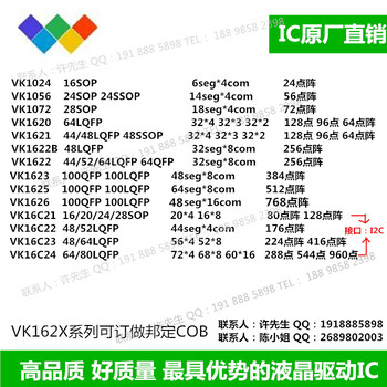 台湾VK1622替代合泰HT1622QFP64相互兼容