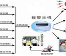 智能安防系统有哪些子系统？功能设计有哪些？