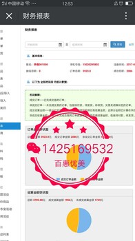 靠譜，的微商清貨團隊，是百惠優(yōu)美嗎？