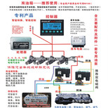 甲醇汽车双燃料转换器图片4