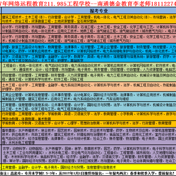 南通建筑电工,焊工,架子工,塔吊，信号工(指挥工)施工升降机,装载机