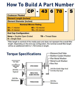 意大利ccithermalCP-聚结器过滤器原厂出品