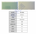 陶瓷基覆铜板与金属基覆铜板与PPE图片