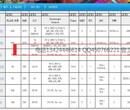 原装现货供应中颖SINOWEALTHSH88F6162图片