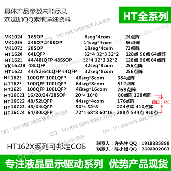 HT1622QFP64液晶驱动显示芯片内建32x8bit显示记忆体