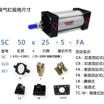 生产标准气缸厂家可以看出液压缸的设计计算