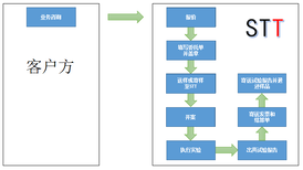 图片0