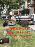 2017上海静安区河南北路管道疏通+管道养护图片1