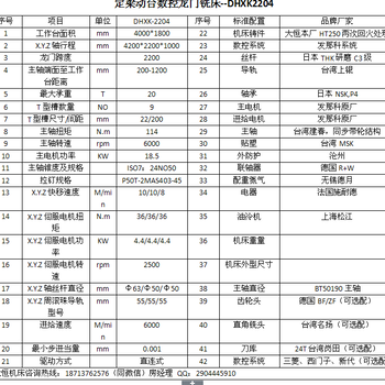 大恒数控龙门铣床高精密数控龙门铣床