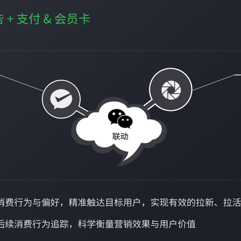 朋友圈广告代理广点通社交广告加盟