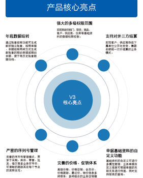 管家婆柯桥进销存管理O575-8865O257