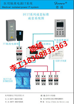 供应VNTR08手术室IT隔离电源系统