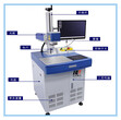 天津激光设备厂家生产销售激光打标机激光雕刻机激光切割机